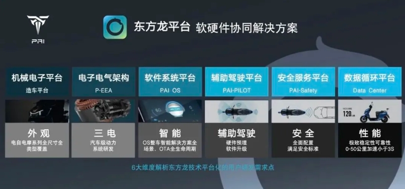 微信截图_20240429103933.png