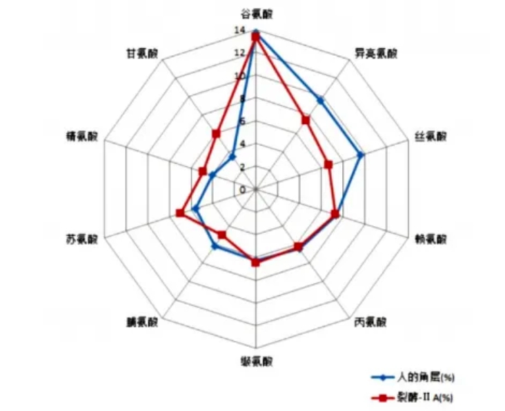 微信截图_20240429115014.png