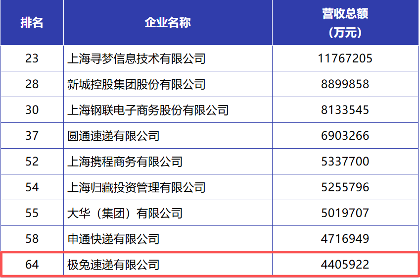 1765261280170673.png YR34.png